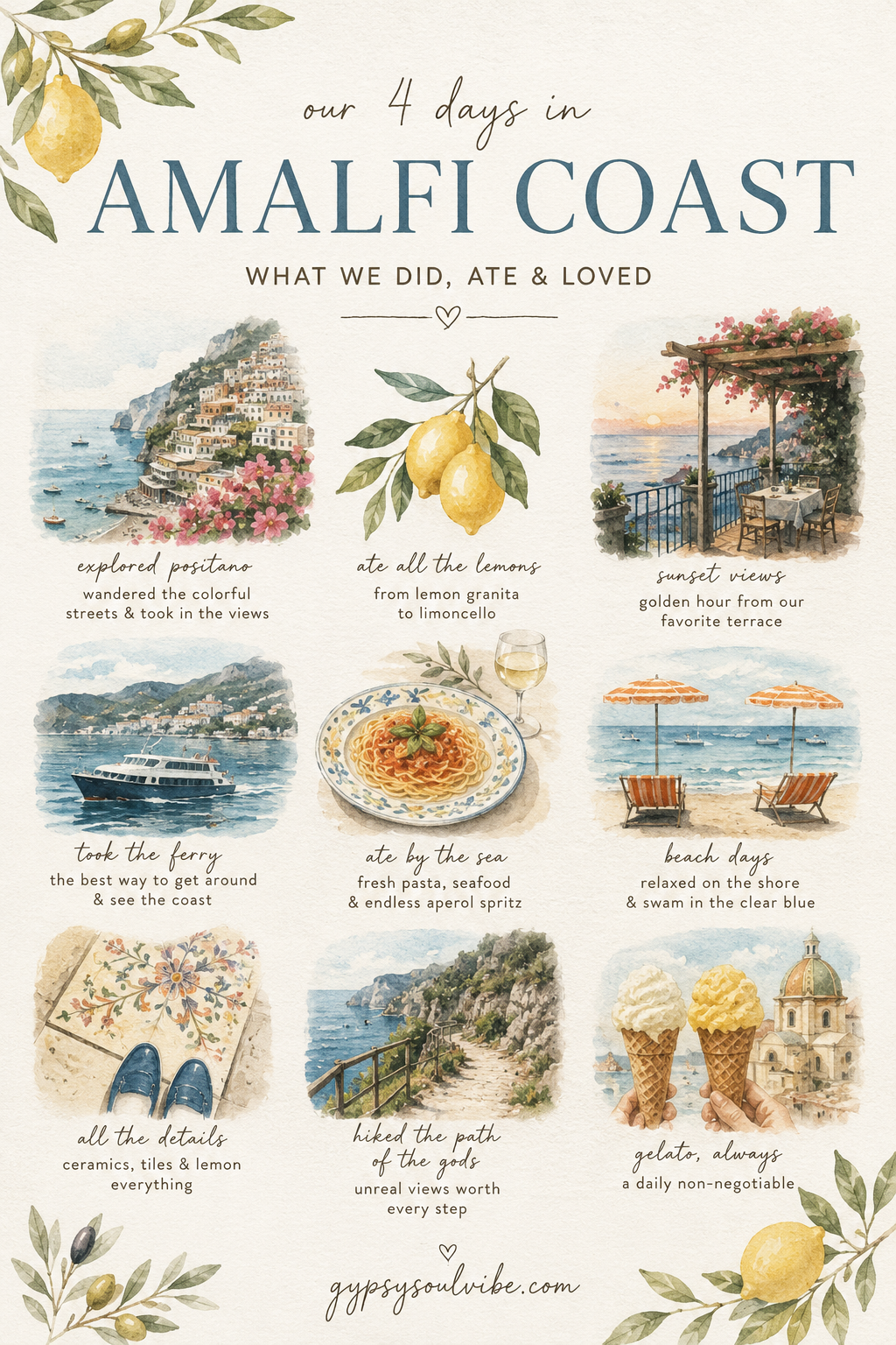 Amalfi Coast itinerary graphic with ferries, beaches, food, hiking, and travel tips