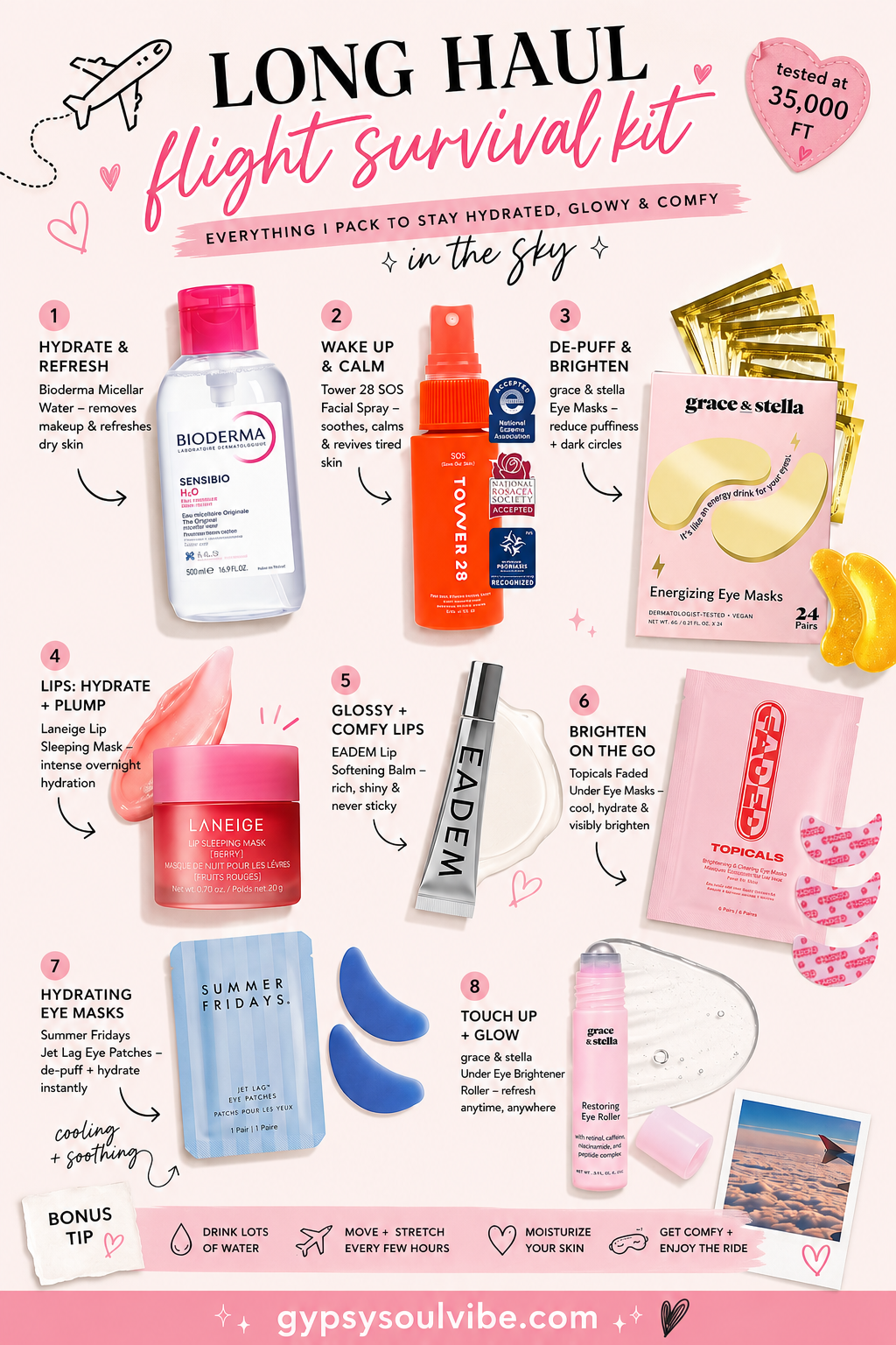 Infographic showing eight long haul flight essentials recommended by a flight attendant, including Bioderma Micellar Water, Tower 28 SOS Facial Spray, grace & stella Energizing Eye Masks, Laneige Lip Sleeping Mask, EADEM Lip Balm, Topicals Faded Under Eye Masks, Summer Fridays Jet Lag Eye Patches, and the grace & stella Restoring Eye Roller for hydrated, refreshed skin during international travel.